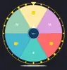 Win Big with Yono247 Lucky Wheel